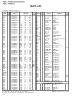 Предварительный просмотр 34 страницы Kenwood KDC-W3534A Service Manual