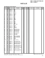 Предварительный просмотр 35 страницы Kenwood KDC-W3534A Service Manual