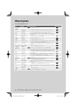 Preview for 6 page of Kenwood KDC-W4044U Instruction Manual