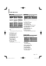 Preview for 9 page of Kenwood KDC-W4044U Instruction Manual