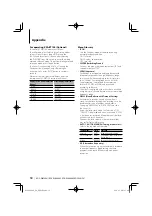 Preview for 18 page of Kenwood KDC-W4044U Instruction Manual