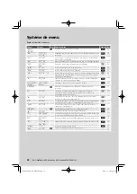 Preview for 32 page of Kenwood KDC-W4044U Instruction Manual