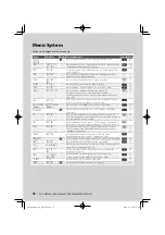 Preview for 58 page of Kenwood KDC-W4044U Instruction Manual