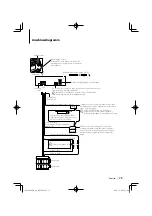 Preview for 73 page of Kenwood KDC-W4044U Instruction Manual