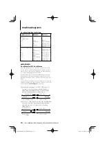 Preview for 74 page of Kenwood KDC-W4044U Instruction Manual