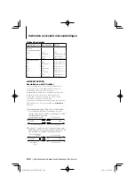 Preview for 100 page of Kenwood KDC-W4044U Instruction Manual