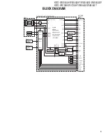 Предварительный просмотр 3 страницы Kenwood KDC-W4044UA Service Manual