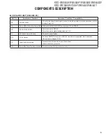 Preview for 5 page of Kenwood KDC-W4044UA Service Manual