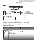 Preview for 9 page of Kenwood KDC-W4044UA Service Manual