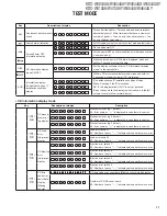 Preview for 11 page of Kenwood KDC-W4044UA Service Manual