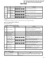 Предварительный просмотр 13 страницы Kenwood KDC-W4044UA Service Manual