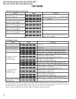 Предварительный просмотр 16 страницы Kenwood KDC-W4044UA Service Manual