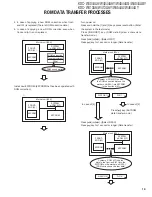 Предварительный просмотр 19 страницы Kenwood KDC-W4044UA Service Manual