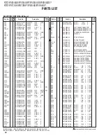 Preview for 40 page of Kenwood KDC-W4044UA Service Manual