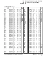 Предварительный просмотр 41 страницы Kenwood KDC-W4044UA Service Manual