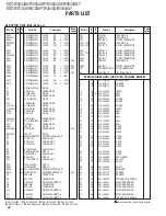 Предварительный просмотр 42 страницы Kenwood KDC-W4044UA Service Manual