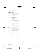 Preview for 28 page of Kenwood KDC-W427 Instruction Manual