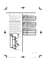 Preview for 35 page of Kenwood KDC-W427 Instruction Manual