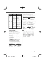 Preview for 51 page of Kenwood KDC-W427 Instruction Manual