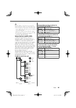 Preview for 63 page of Kenwood KDC-W427 Instruction Manual