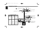 Preview for 28 page of Kenwood KDC-W4527 Instruction Manual