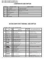 Preview for 4 page of Kenwood KDC-W4534 Service Manual