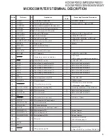 Preview for 5 page of Kenwood KDC-W4534 Service Manual