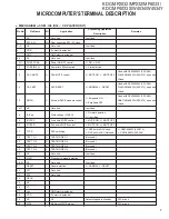 Preview for 7 page of Kenwood KDC-W4534 Service Manual