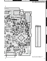 Preview for 15 page of Kenwood KDC-W4534 Service Manual