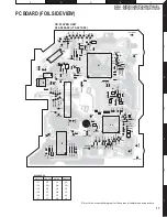 Preview for 17 page of Kenwood KDC-W4534 Service Manual