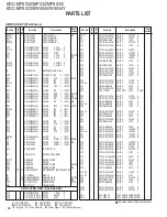 Preview for 30 page of Kenwood KDC-W4534 Service Manual