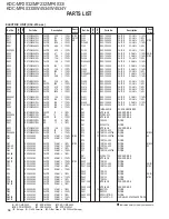 Preview for 34 page of Kenwood KDC-W4534 Service Manual