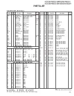 Preview for 35 page of Kenwood KDC-W4534 Service Manual