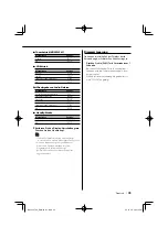 Preview for 45 page of Kenwood KDC-W534 (French) Manuel D'Instructions