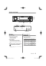 Preview for 81 page of Kenwood KDC-W534 (French) Manuel D'Instructions