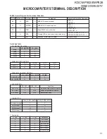 Preview for 11 page of Kenwood KDC-W6031 Service Manual