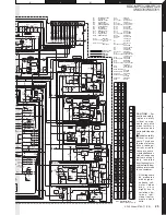 Preview for 25 page of Kenwood KDC-W6031 Service Manual