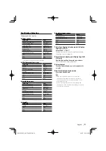 Preview for 9 page of Kenwood KDC-W6041U Instruction Manual