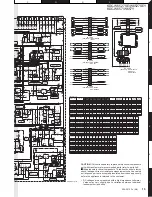 Предварительный просмотр 15 страницы Kenwood KDC-W6527SE Service Manual