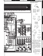 Предварительный просмотр 17 страницы Kenwood KDC-W6527SE Service Manual