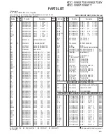 Предварительный просмотр 25 страницы Kenwood KDC-W6527SE Service Manual