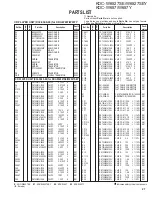 Предварительный просмотр 27 страницы Kenwood KDC-W6527SE Service Manual