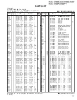 Предварительный просмотр 29 страницы Kenwood KDC-W6527SE Service Manual