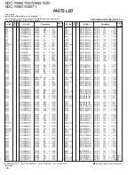 Предварительный просмотр 30 страницы Kenwood KDC-W6527SE Service Manual