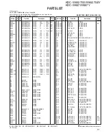 Предварительный просмотр 31 страницы Kenwood KDC-W6527SE Service Manual