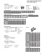 Предварительный просмотр 33 страницы Kenwood KDC-W6527SE Service Manual