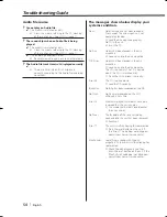 Preview for 54 page of Kenwood KDC-W7031 Instruction Manual