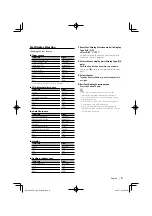 Preview for 9 page of Kenwood KDC-W7041U Instruction Manual