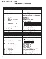 Предварительный просмотр 4 страницы Kenwood KDC-W808 Service Manual