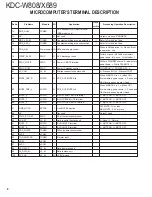 Предварительный просмотр 8 страницы Kenwood KDC-W808 Service Manual